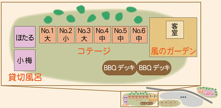 ゆとろコテージ　敷地マップ